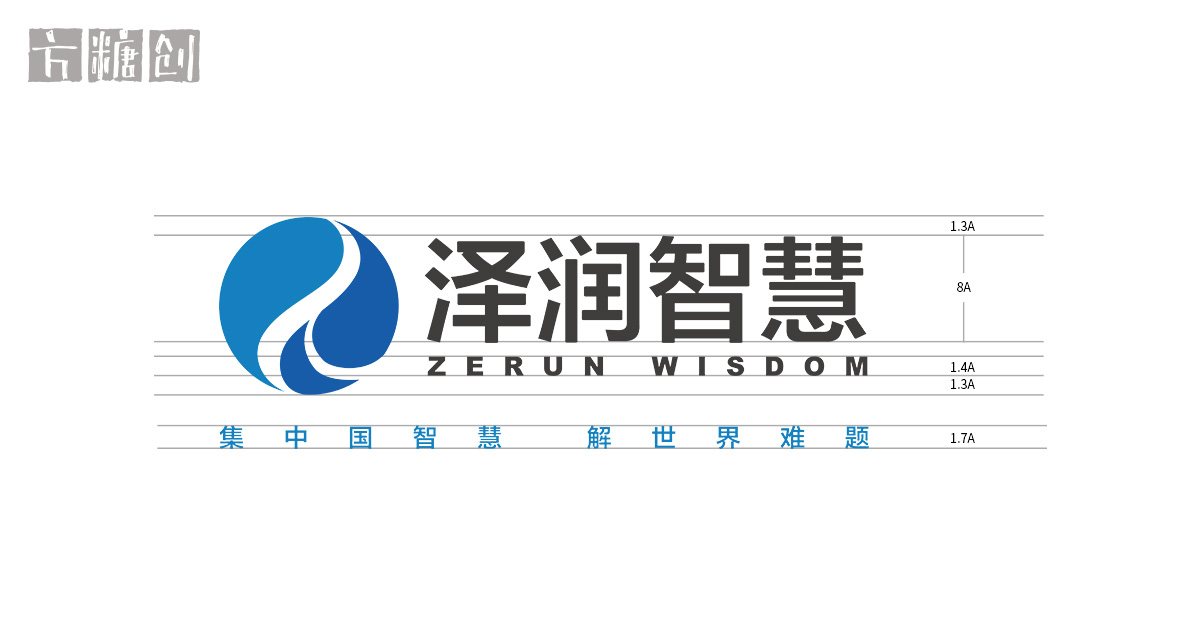 品牌形象与建设