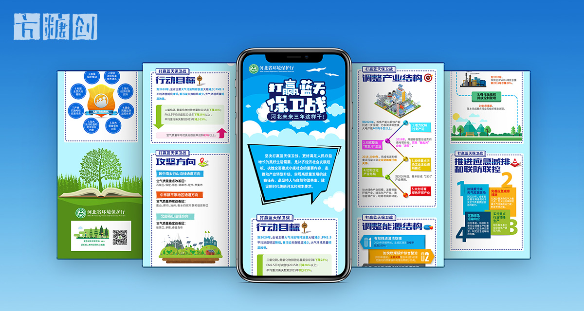 品牌形象与建设