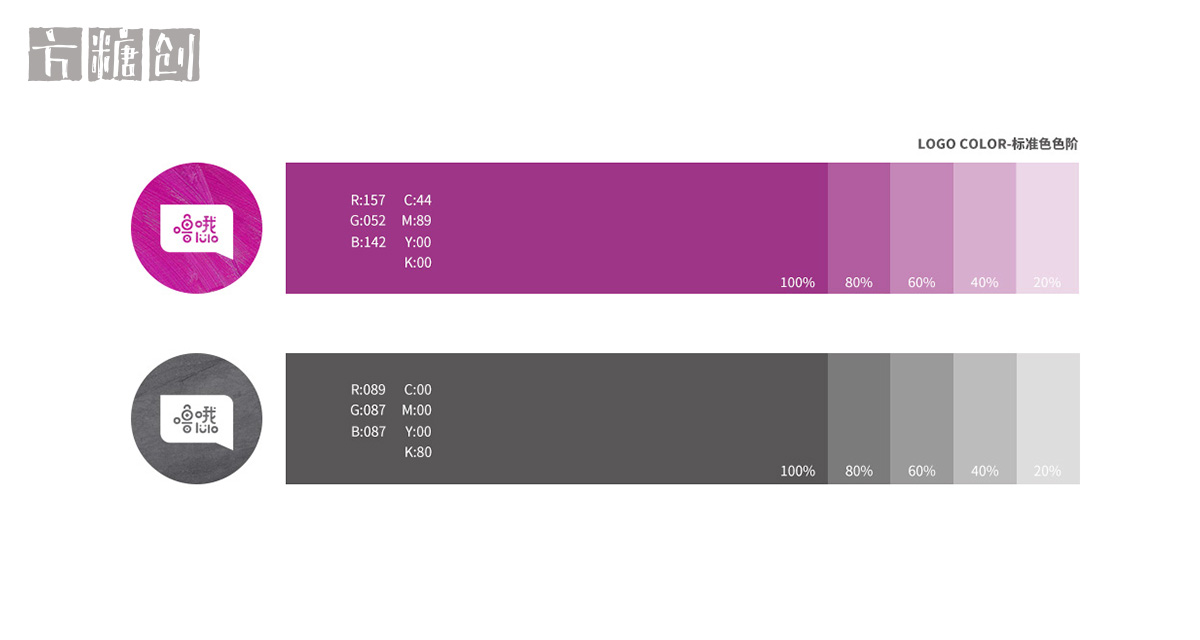 品牌形象与建设
