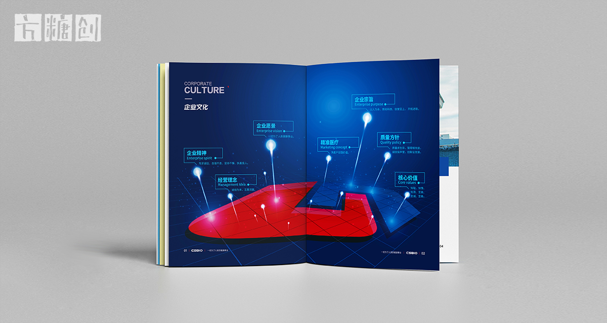 品牌形象与建设