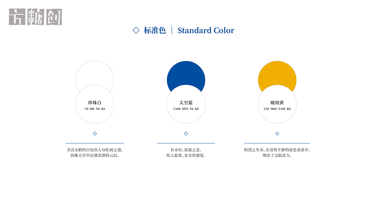 品牌形象与建设